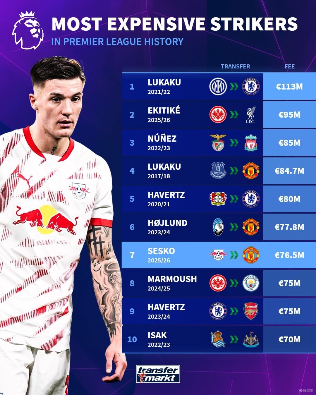 以免损伤到 以免损伤到