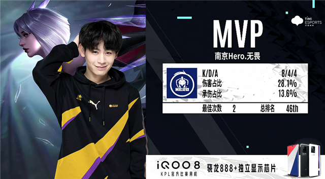 这样成功的 这样成功的