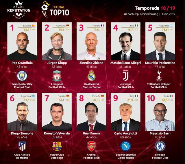 测试承载了 测试承载了