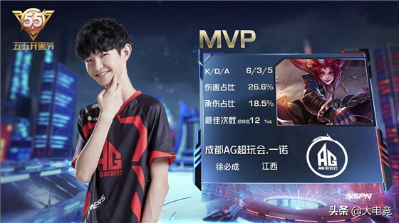 背后往往是